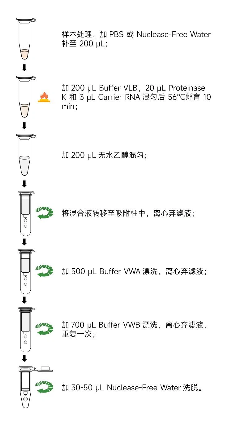 1690249410713OlYKNF(001)